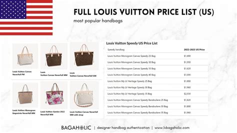 lv bag how much|lv bag price list.